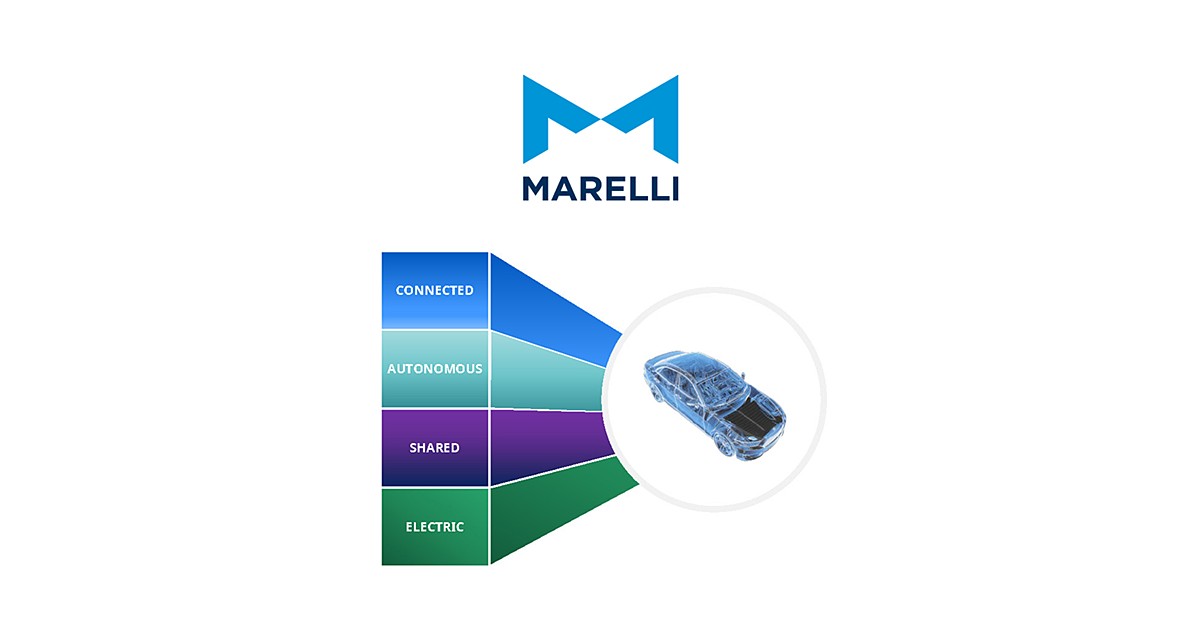 Spotlight on MARELLI FISITA